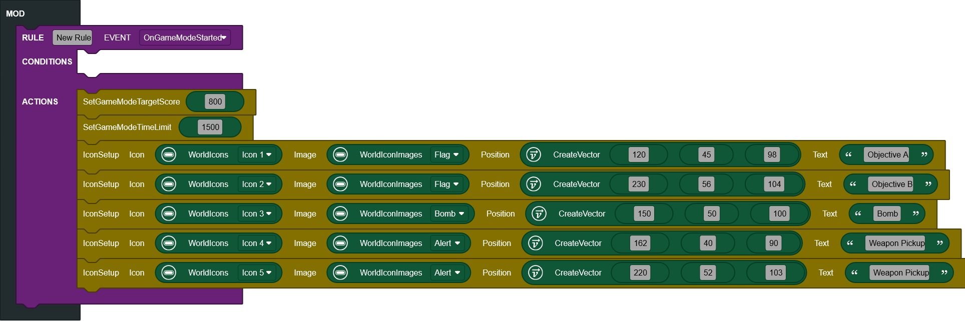 Filled Parameter Block